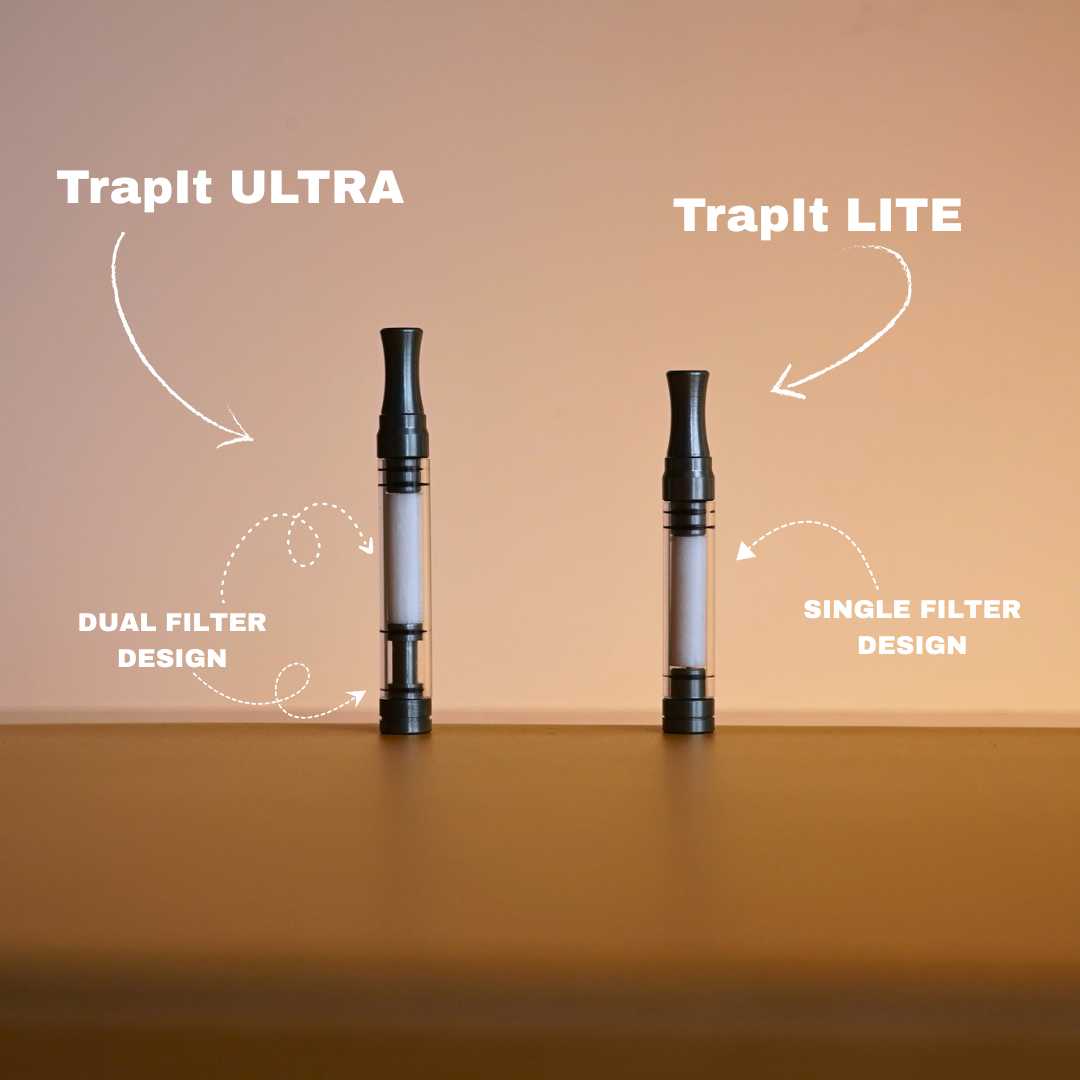 TrapIt-Filter For Your Bad Habit